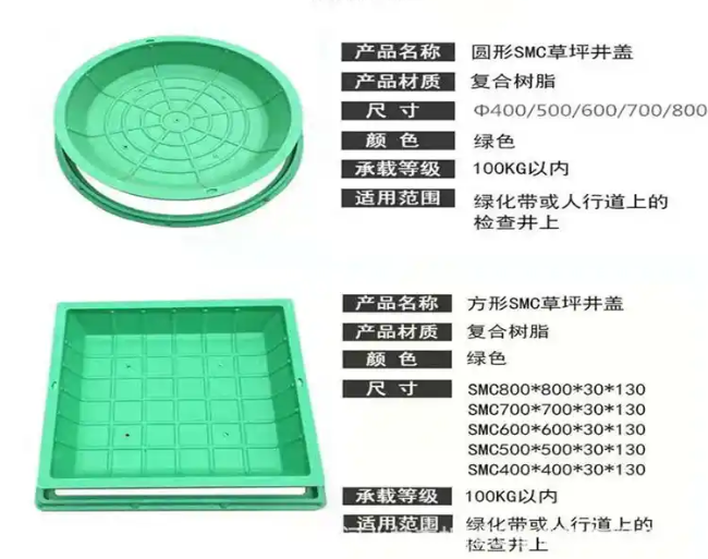 吴中树脂复合种植井盖展示